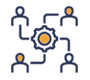 program management